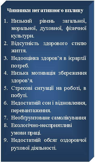 Подпись: Чинники негативного впливу
1. Низький рівень загальної, моральної, духовної, фізичної культури.
2. Відсутність здорового стилю життя.
3. Недооцінка здоров’я в ієрархії потреб.
4. Низька мотивація збереження здоров’я.
5. Стресові ситуації на роботі, в побуті.
6. Недостатній сон і відновлення, перевантаження.
7. Необґрунтоване самолікування
8. Екологічно-несприятливі умови праці.
9. Недостатній обсяг оздоровчої рухової діяльності.