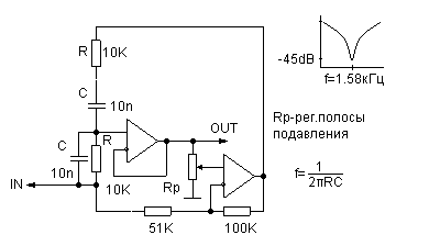 Wien bridge notch filter circuit schematic