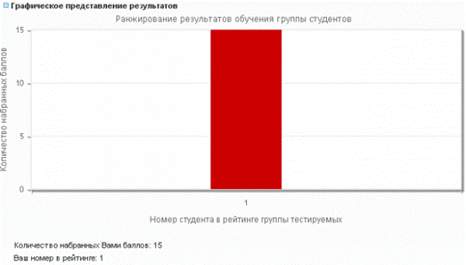 http://фэпо.рф/ifgos/sites/default/files/3/images/55.png