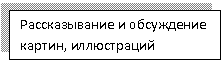 Подпись: Рассказывание и обсуждение картин, иллюстраций
