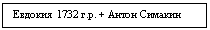 Подпись: