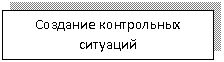Подпись: Создание контрольных ситуаций