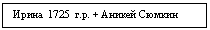 Подпись: