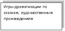 Подпись: Игры-драматизации по сказкам, художественным произведениям