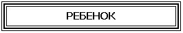 �������: �������