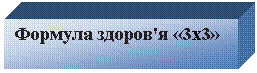 Подпись: Формула здоров'я «3х3»
