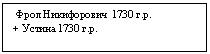 Подпись: