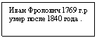 Подпись: