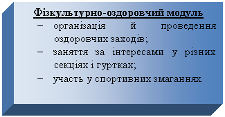 Подпись: Фізкультурно-оздоровчий модуль
- організація й проведення оздоровчих заходів;
- заняття за інтересами у різних секціях і гуртках;
- участь у спортивних змаганнях.