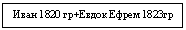Подпись: