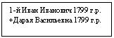 �������: