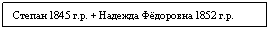 Подпись: