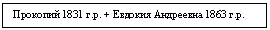 Подпись: