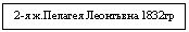 Подпись: