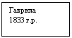 Подпись:
