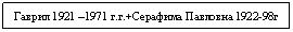 Подпись: