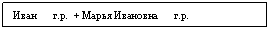 Подпись: