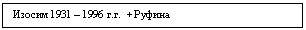 �������: