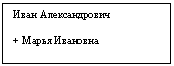 Подпись: