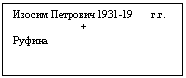 Подпись:
