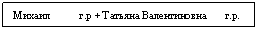 �������: