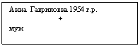 Подпись: