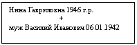 Подпись: