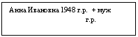 Подпись: