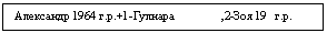 �������: