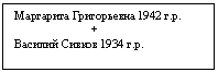 Подпись:
