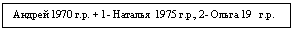 Подпись: