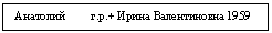 �������: