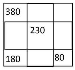http://ru.static.z-dn.net/files/d1d/d7f1054b4cfcdddb916b4b1974a7cf6b.png
