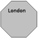 ��������������: London