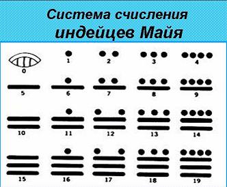 http://nashol.com/images/stories/Prezentaciya_Matematicheskiy_KVN.jpg