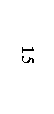 �������: 15