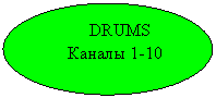����: DRUMS

 ������ 1-10


