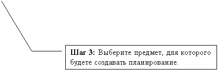 ������� 3: ��� 3: �������� �������, ��� �������� ������ ��������� ������������.