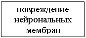 �������: ����������� 

������������ 

�������

