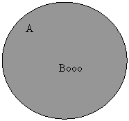 Овал: А
Вооо