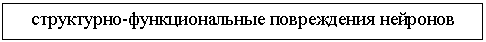 �������: