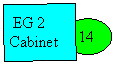 �������: EG 2

Cabinet

