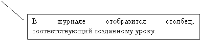 ������� 2: � ������� ����������� �������, ��������������� ���������� �����.