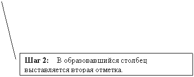 ������� 2: ��� 2: � �������������� ������� ������������ ������ �������.



