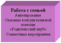 Подпись: Работа с семьей
Анкетирование
Оказание консультативной помощи
«Родительский клуб»
Совместные мероприятия