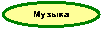 Овал: Музыка
