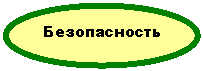 Овал: Безопасность