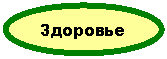 Овал: Здоровье