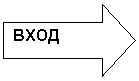 Стрелка вправо: ВХОД
