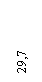 �������: 29,7